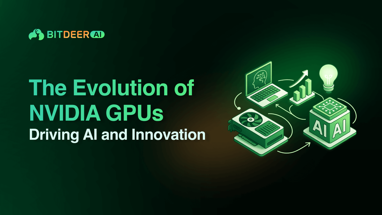 Title slide: “The Evolution of NVIDIA GPUs” with green AI icons.