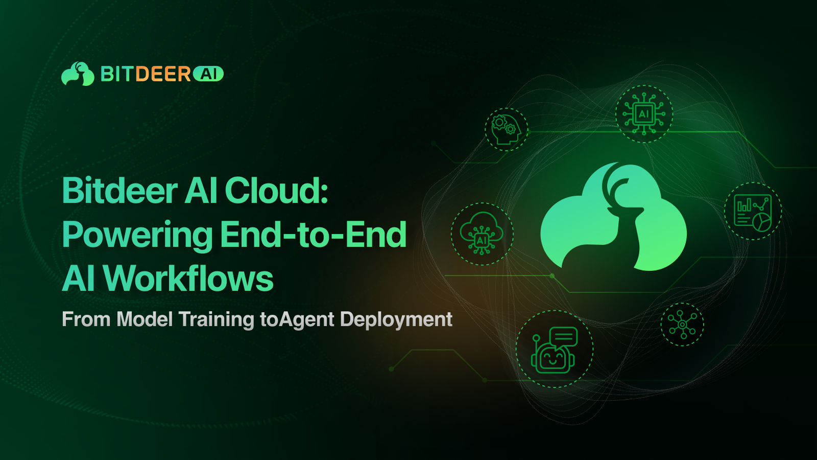 Bitdeer AI Cloud banner illustrating connected AI workflows, from model training to agent deployment.