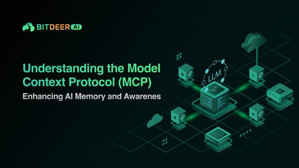 Bitdeer AI banner introducing the Model Context Protocol (MCP) to enhance AI memory and awareness