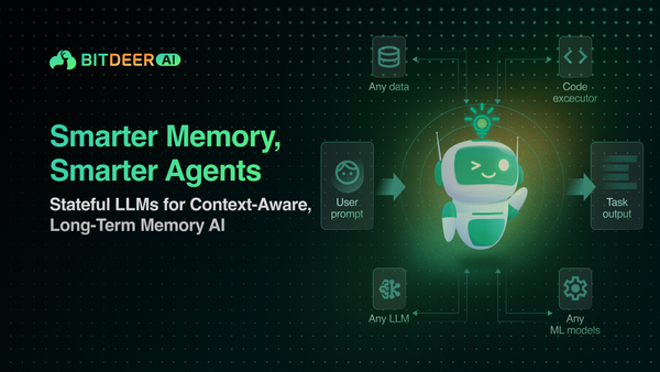 Bitdeer AI graphic showing a smart agent powered by memory, LLMs, and task execution