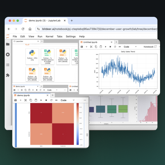JupyterLab interface with multiple notebooks displaying charts and code
