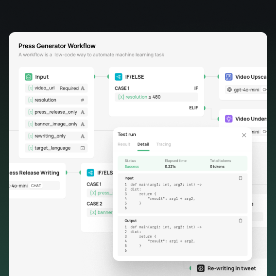 Low-code workflow for press generation with test run output