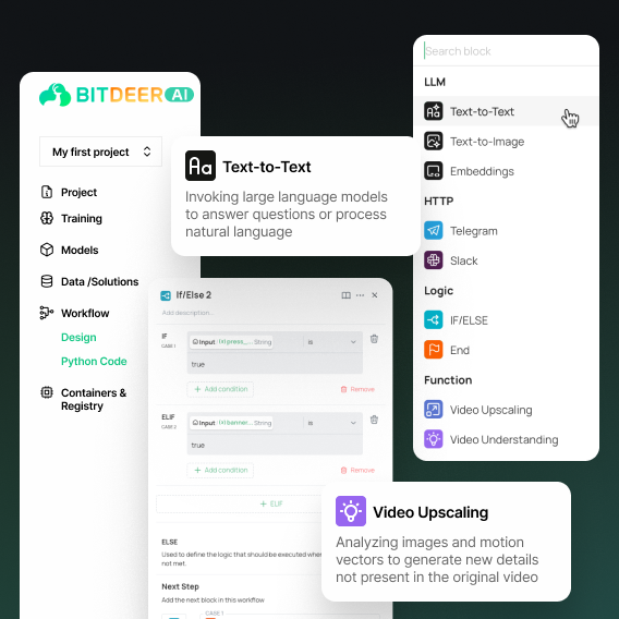 Bitdeer AI workflow interface with model and function options