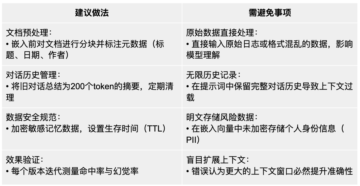 具备长期记忆的状态保持型大语言模型与AI智能体