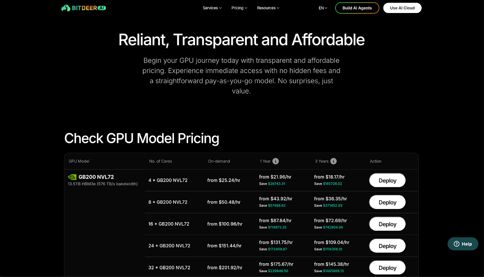 Bitdeer AI Cloud GPU 价格截图
