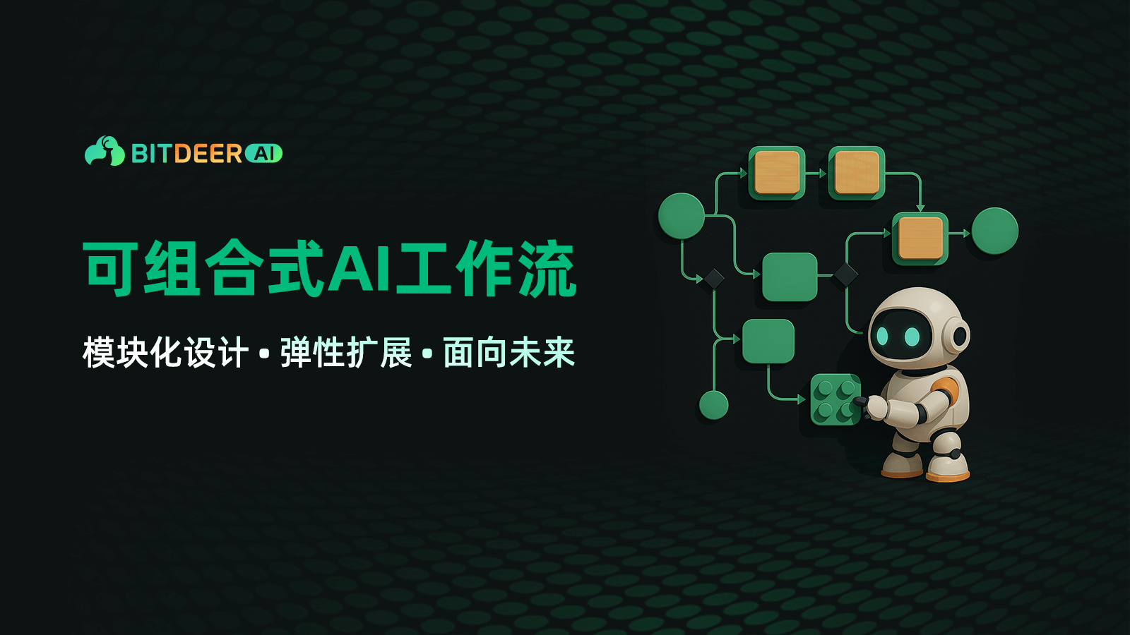 机器人搭建模块化 AI 工作流图片