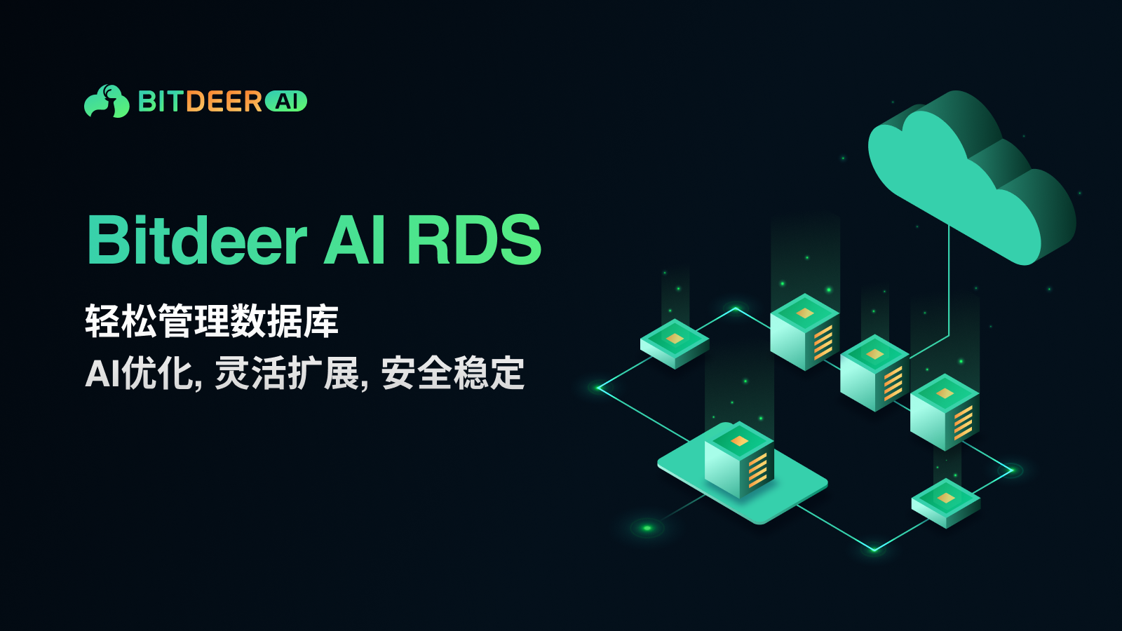 Bitdeer AI RDS 宣传图：AI 优化、可扩展、安全的数据库管理。