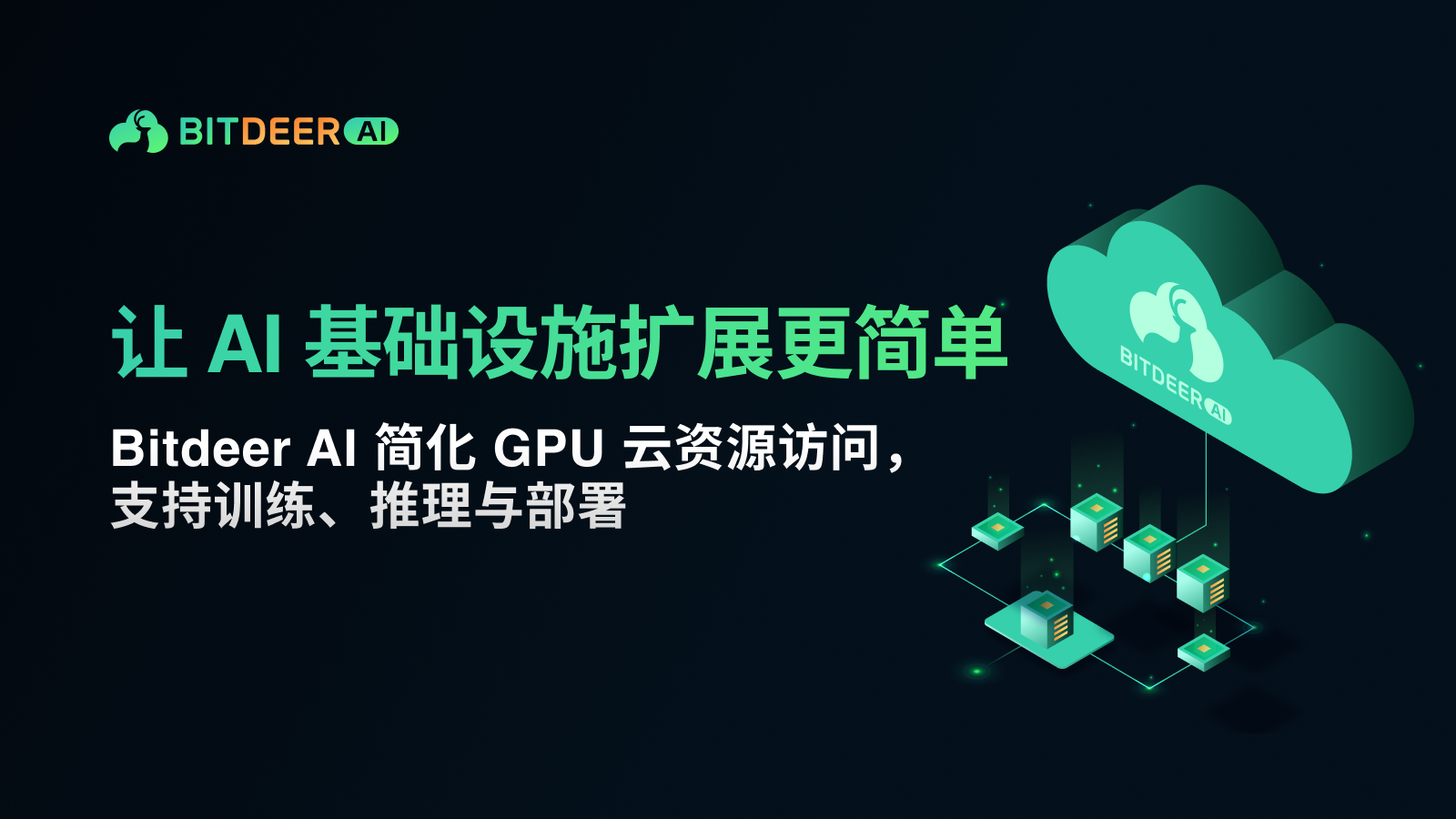 Bitdeer AI GPU 云基础设施示意图，展示支持 AI 模型训练、推理与部署的可扩展云平台。
