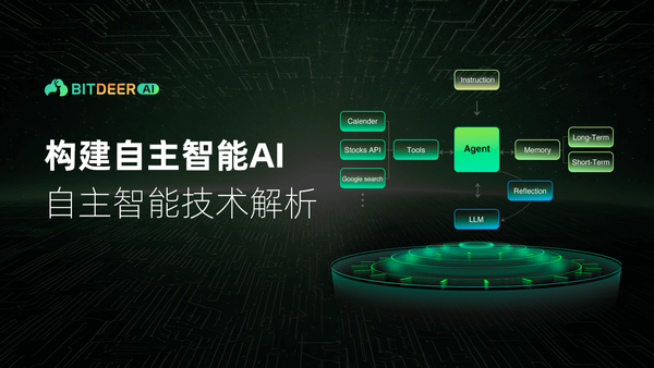 构建自主智能AI-自主智能技术解析