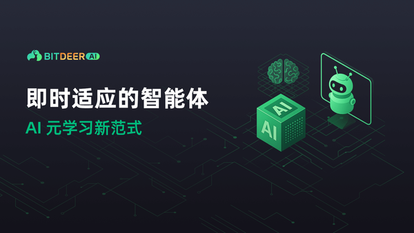 博客首图，标题为“智能体元学习”，展示大脑、AI方块和机器人图标，突出AI智能体的快速适应能力。
