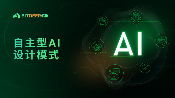 Bitdeer AI 横幅，标题为“Agentic AI 设计模式”，绿色发光的“AI”周围环绕科技图标。