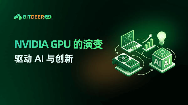 标题图：“NVIDIA GPU 演进”，配绿色 AI 图标。