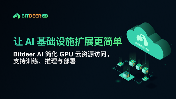Bitdeer AI GPU 云基础设施示意图，展示支持 AI 模型训练、推理与部署的可扩展云平台。